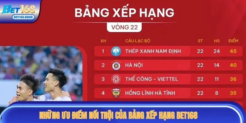 Những ưu điểm nổi trội của bảng xếp hạng BET168